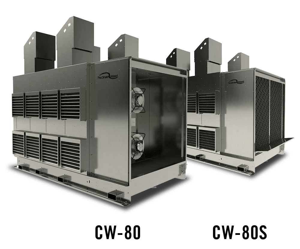 CW-80 and CW-80S